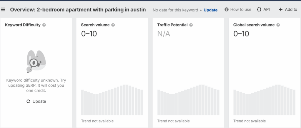 4-Low-keyword-metrics-high-potential- for-qualified-organic-traffic