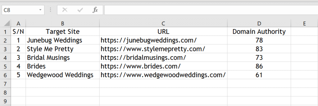 4-top-5-topical-relevant-websites
