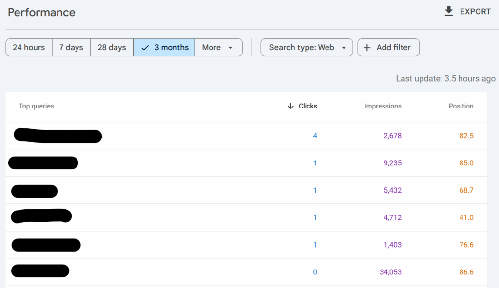 4-track-your-search-engine-rankings