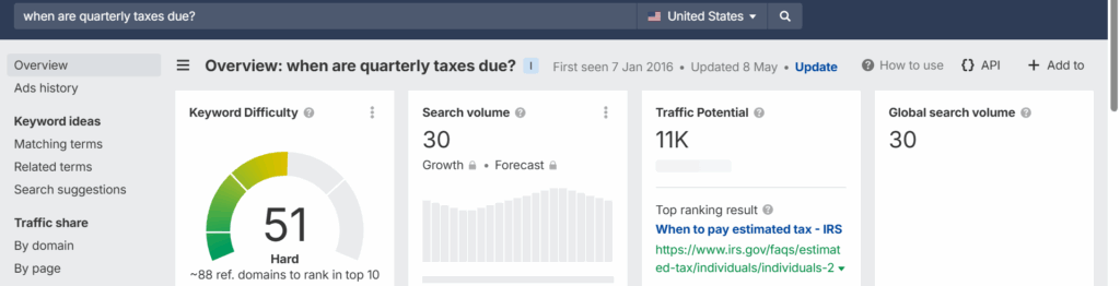 4-use-SEO-tools-for-in-depth-keyword-research