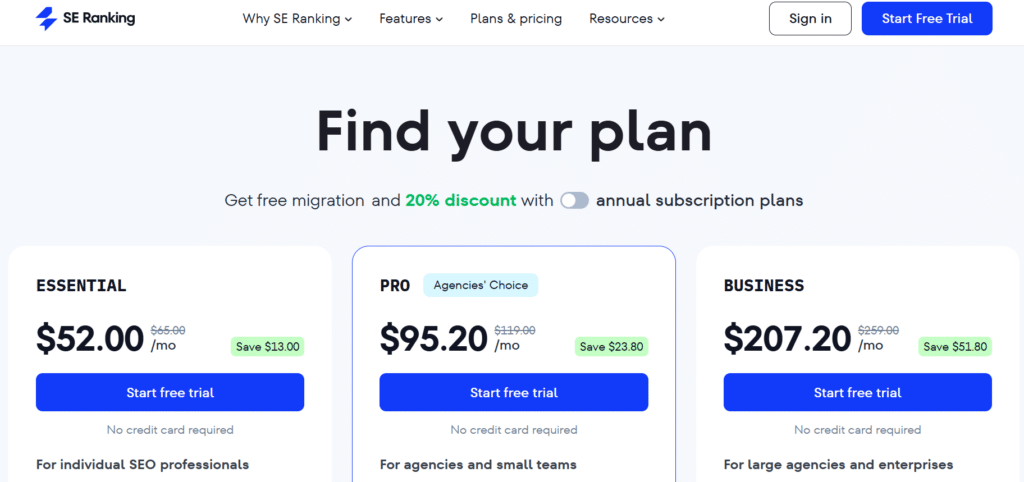 4.se ranking pricing