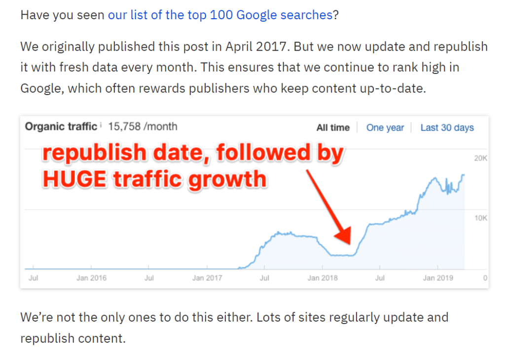 47-why-do-websites-republish-content