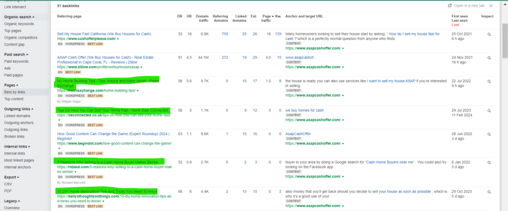 6-likely-guest-blogging-opportunites