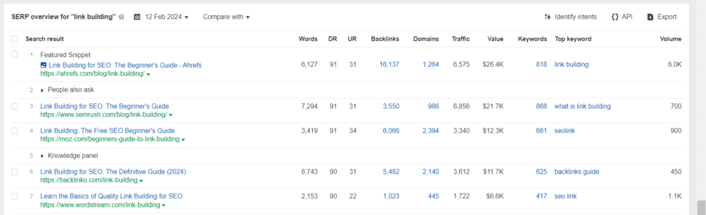 64-serp-overview-subtopics