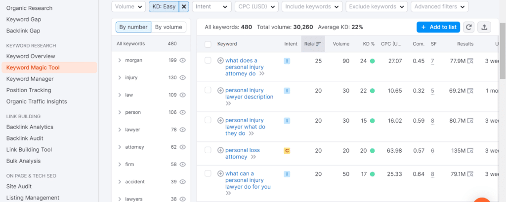 7-filtered-keyword-research-result-semrush