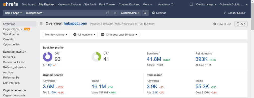 HubSpot Ahrefs overview showing massive domain authority built through content marketing