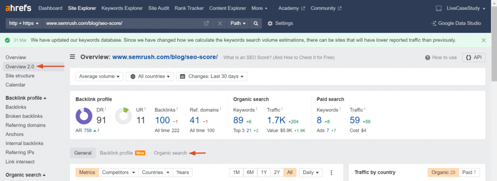 serp overview 2