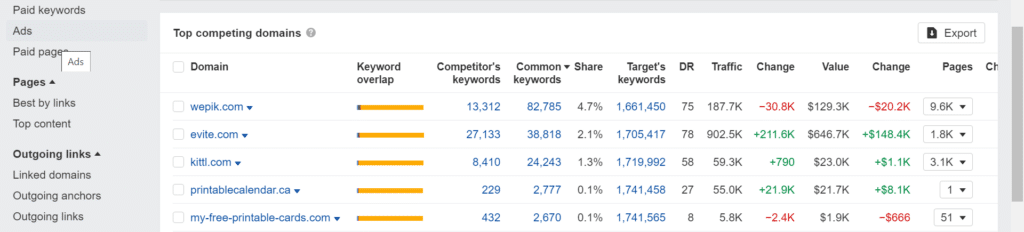 8-top-competing-domains