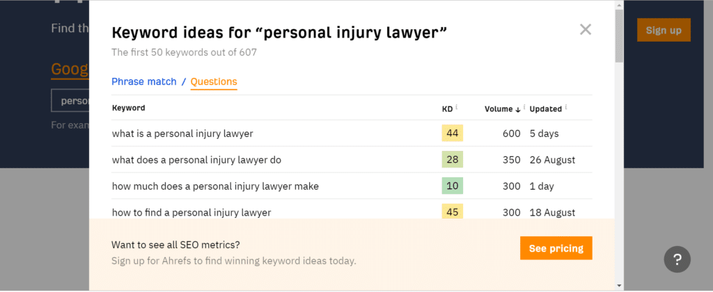 9-ahrefs-personal-injury-seo-keywords