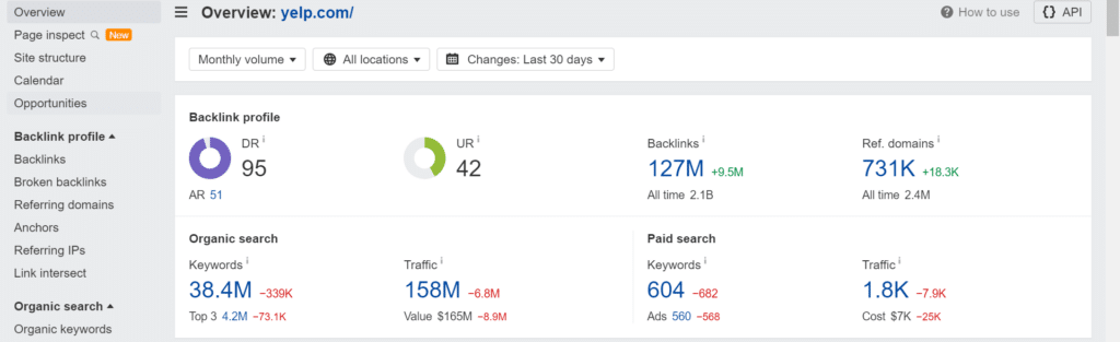 9-yelp-at-a-glance