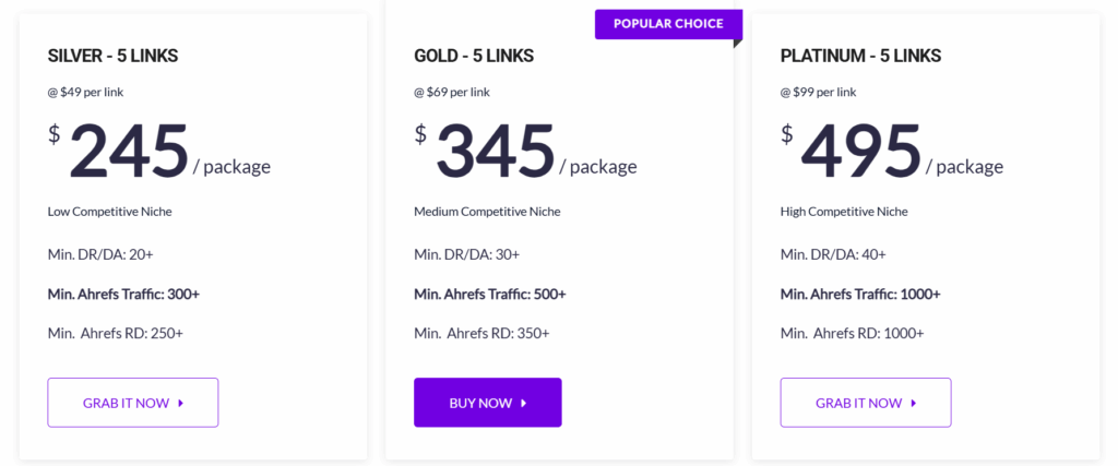 link insertion price overview